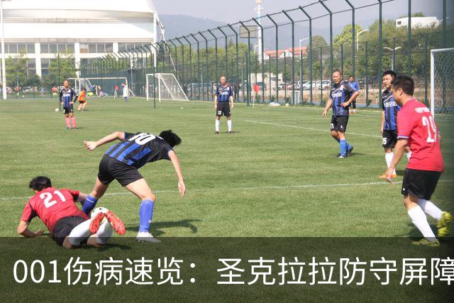 001伤病速览：圣克拉拉防守屏障停赛，本菲卡中场轮换变薄